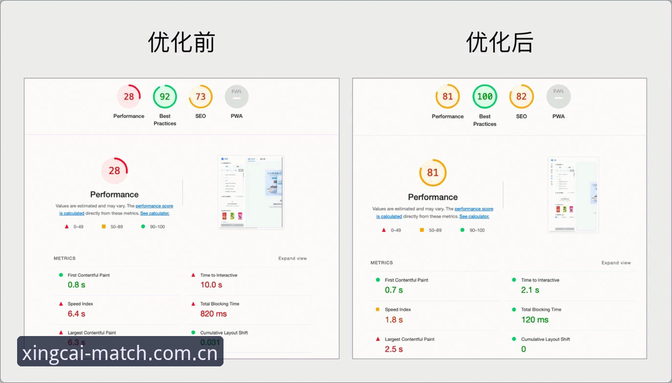 杏彩体育缓存清理对比：V3平台新旧版本差异与优化方案全面解析