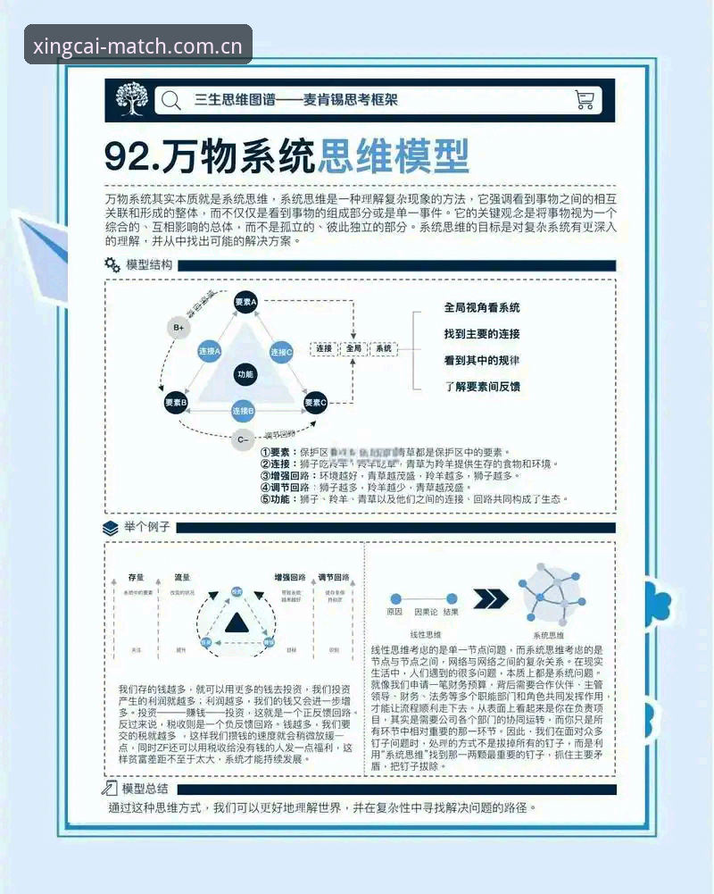 深度揭秘：54岁老帅如何用“系统升级”思维，在杏彩体育平台见证下缔造欧联杯五冠传奇