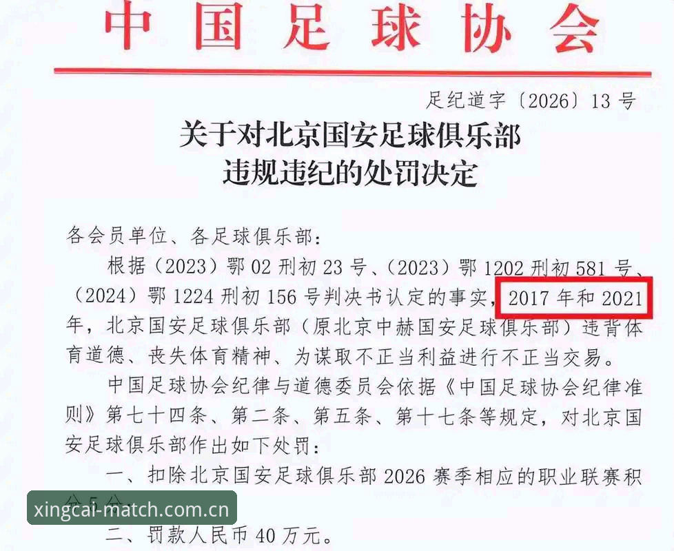 杏彩体育V3平台 中国足协第三批禁足名单最新动态:17人终身禁赛,行业整顿进入深水区